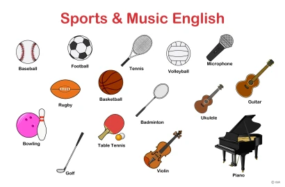 スポーツと音楽の英語教材のイラスト